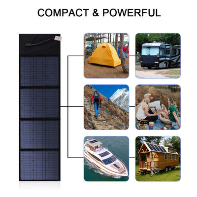 120W waterdicht opvouwbaar zonnepaneel